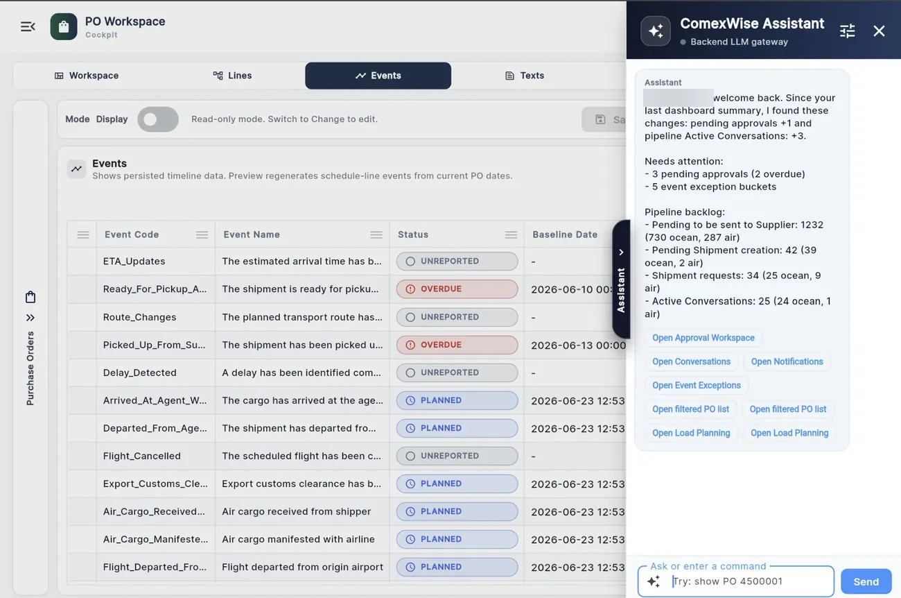 ComexWise purchase order workspace with AI Assistant identifying pending approvals and operational backlog